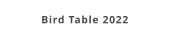 Bird Table 2022