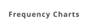 Frequency Charts